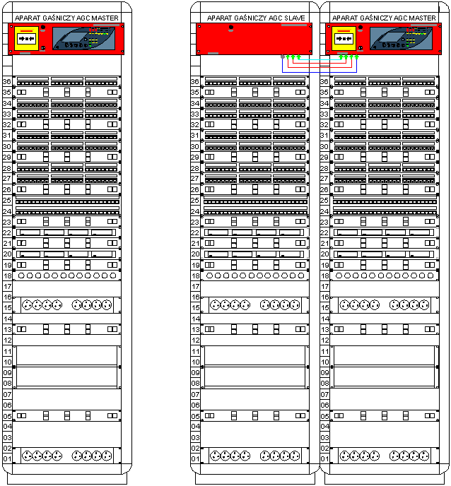 Rys. 4. Sygnały alarmwe wyprwadzne z Aparatu Gaśniczeg AGC Master 2.9. Zasilanie 2.9.1. Zasilanie zasadnicze Zasilaniem zasadniczym Aparatu Gaśniczeg AGC Master jest sieć elektrenergetyczna 230V/50Hz.