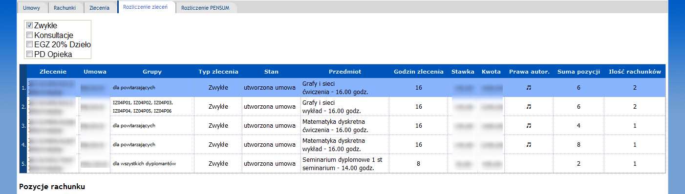 Rozliczenie PENSUM