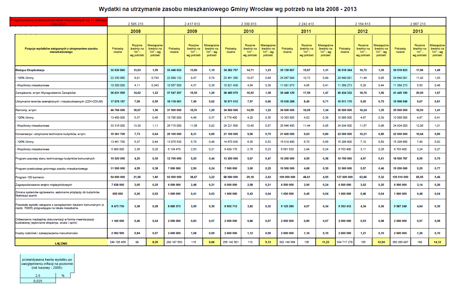 Dziennik Urzędowy Województwa Dolnośląskiego 24 Poz.