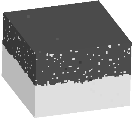 Wyznaczanie diagramu fazowego Scheffold, F. et al. J.Chem.Phys.