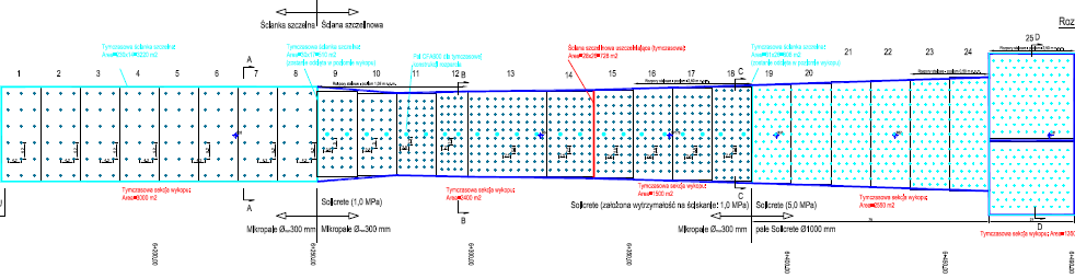 Tymczasowa ścianka szczelna Sympozjum TUNEL DROGOWY POD MARTWĄ WISŁĄ Tymczasowa ścianka szczelna Ściana szczelinowa Ściana szczelinowa Ściana szczelinowa elementy zakotwienia płyty Ściana szczelinowa