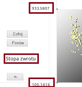 jest przez indeks WIG20 Na każdym etapie możemy cofnąć swoją analizę lub też wrócić