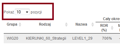 Po dokonaniu wyboru grupy strategii zostaje wyświetlona tabela z podstawowymi parametrami strategii.