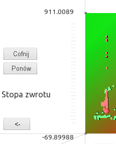 Pionowa skala poszczególnych ścian sześcianu dotyczy stóp zwrotu dla poszczególnych strategii.