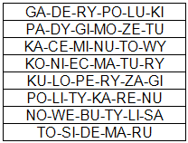 Opracował Krzychu Skorupski Szyfry, Morse a, nadawanie. Literówki Zasada działania tych szyfrów jest bardzo łatwa. Wyraz klucz, przykładowo gaderypoluki, dzielimy na sylaby.