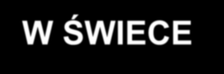 Irlandia, Szwajcaria, Włochy ŚWIAT USA -200, Kanada,