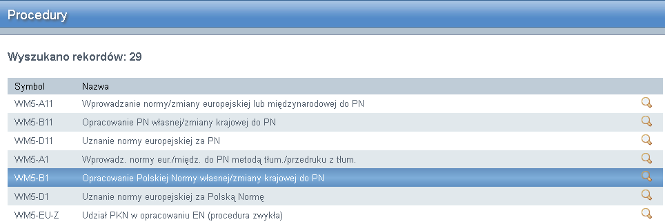 Obok wyszukanych rekordów widnieje ikona Zobacz. Kliknięcie jej prawym przyciskiem myszy spowoduje wyświetlenie szczegółów danego zdarzenia oraz listy procedur z nim powiązanych. 5.3.