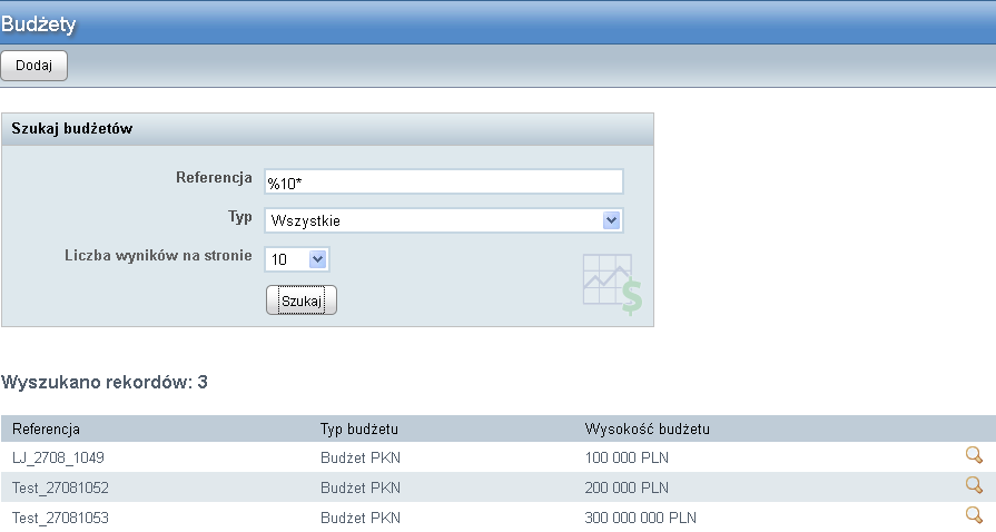 5.5. Budżety 5.5.1. Wyszukiwanie budżetów Aby wyświetlić listę wszystkich budżetów należy w górnym menu wejść w Normalizacja, następnie Budżety. Wyświetli się formularz Szukaj budżetów.