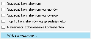 w oknie kartotek: dokumentów sprzedaży, pieniędzy, kontrahentów i towarów poleceniem Wykresy wszystkie, otwierającym okno Lista wykresów i wyborem zestawienia, w oknie kontrahent i w oknie towar