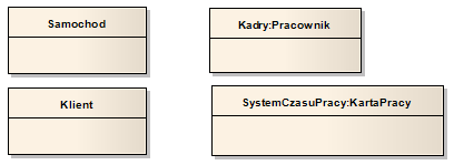 Diagram klas Zapis nazwy klasy Wyróżniamy