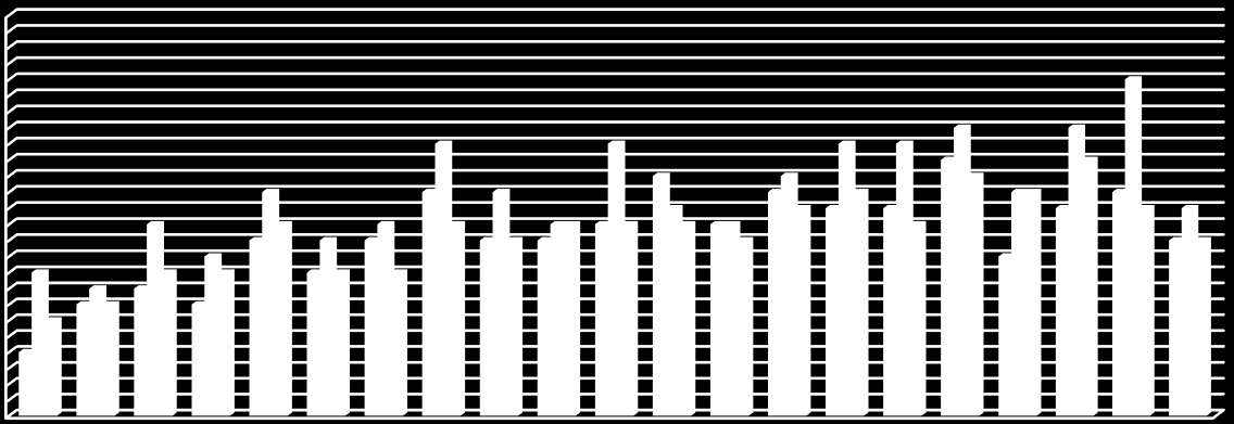 m.sopot m.gdynia m.gdańsk kwidzyński kartuski kościerski chojnicki lęborski wejherowski gdański starogardzki nowodworski malborski m.