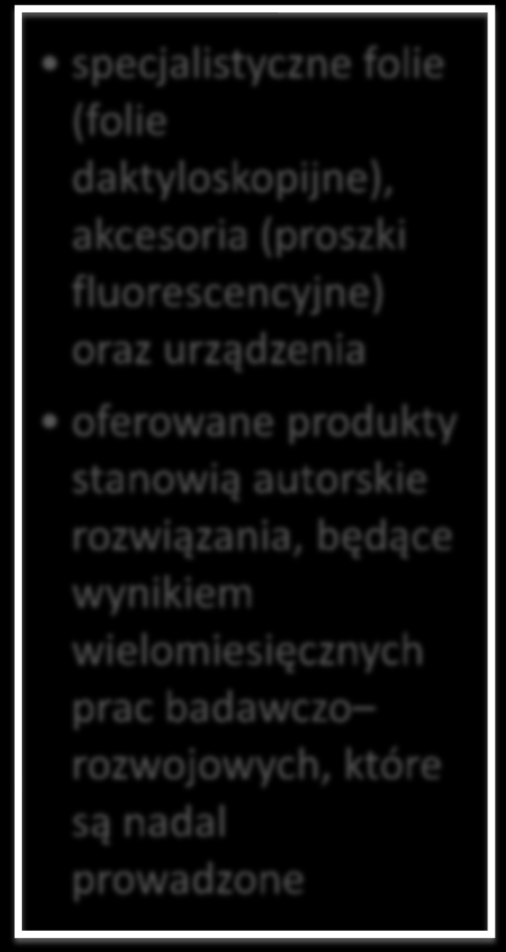 USŁUGI I PRODUKTY Konfekcjonowanie spółka posiada zakład wyposażony w kompletne linie do cięcia wzdłużnego i poprzecznego oraz do jednoczesnego nacinania podkładu lub wprowadzania taśm obcych zlecone