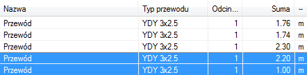 CADprofi Electrical: Przewody, trasy kablowe schemat Poniższy przykład przedstawia użycie symboli pionów w projekcie: Rzeczywisty widok instalacji Widok schematyczny Zestawienie przewodów Skala