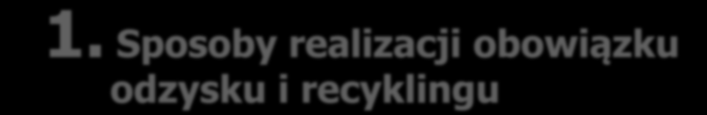 1. Sposoby realizacji obowiązku odzysku i recyklingu I. Przedsiębiorca może realizować obowiązek: samodzielnie, przez organizację odzysku opakowań wpłacając opłatę produktową II.