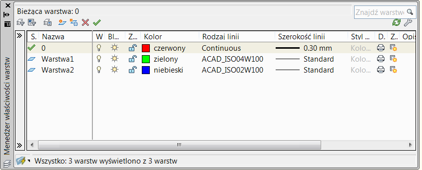 Wartswa1 przypisz rodzaj linii linię kreskową, a warstwie Warstwa2 - linię punktową. Przypisz warstwie 0 grubość 0.3 mm. Rys. 2.74. Zamknij okno menadżera warstw.