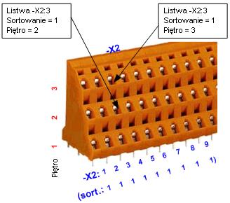 zacisku nie zmieniał numeracji połączeń. Zacisk bez atrybutu tekstowego Neutralny lub z jego wartością ustawioną na 0 nie jest rozpoznawany przez procedurę numerowania, jako neutralny.