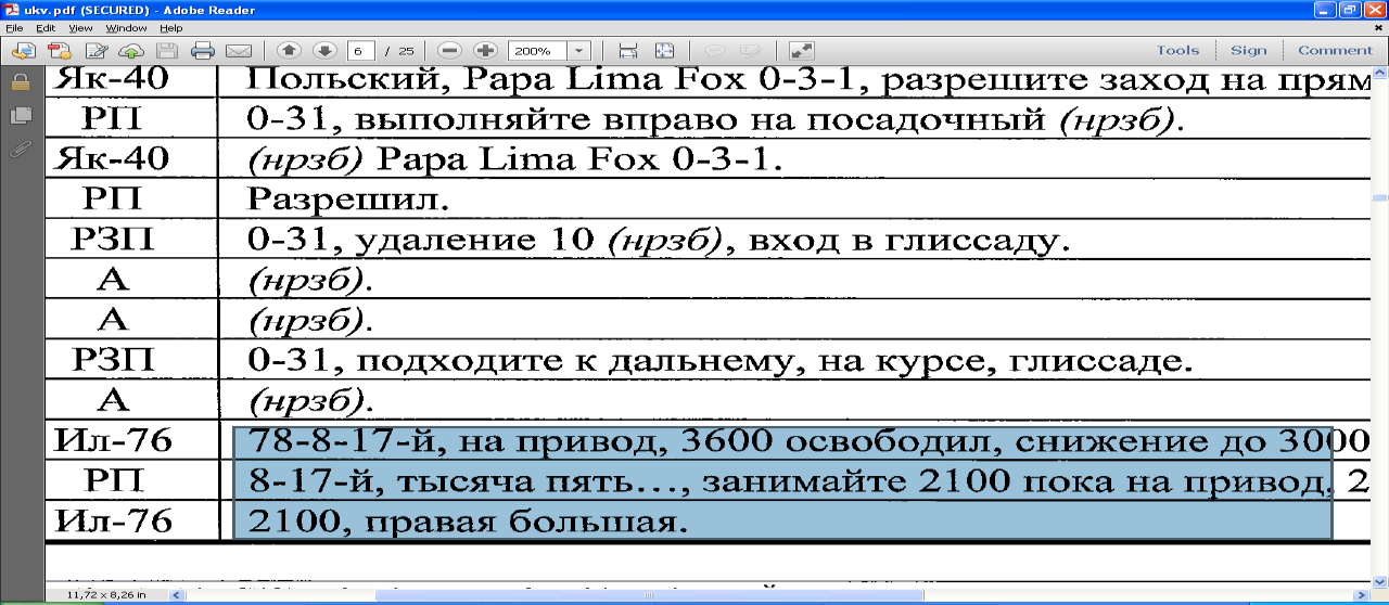 - i o godz. 7:13 Tak wygląda sytuacja z Frołowem, na długo zanim znajdzie się na wysokości kręgu XUBS. Jak zaś przebiega komunikacja wieży z Protasiukiem?