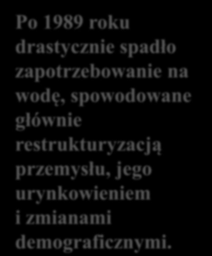 Po 1989 roku drastycznie spadło zapotrzebowanie na wodę, spowodowane głównie restrukturyzacją przemysłu, jego urynkowieniem i zmianami demograficznymi.