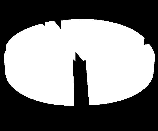 Kiedy rezerwowano-pory dnia 0:00-6:00 0,4% 18:00-0:00 15,5%