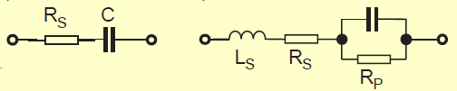 Kondensatory ESR i