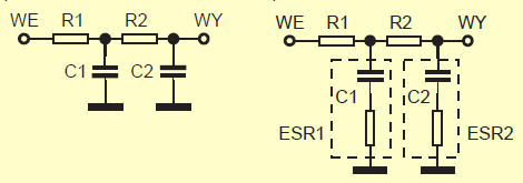 Kondensatory ESR i