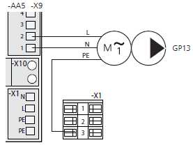 Podłączanie pompy obiegowej (GP13) Pompę obiegową (GP13) podłączyć do AA5-X9:2 (230 V), AA5-X9:1 (N) i X1:3 (PE). Czujnik rurociągu powrotnego podłączyć do AA5- X2:19-20.
