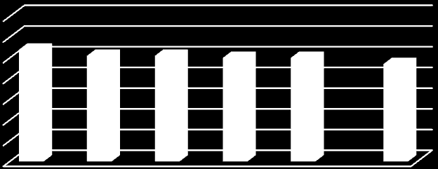 6 stanin 5 stanin 5 stanin 5 stanin 5 stanin 5 stanin 6 stanin 5 stanin 5 stanin 5 stanin 5 stanin 5 stanin 5 stanin Informacja o stanie realizacji zadań oświatowych za rok szkolny 2013/2014 50 w