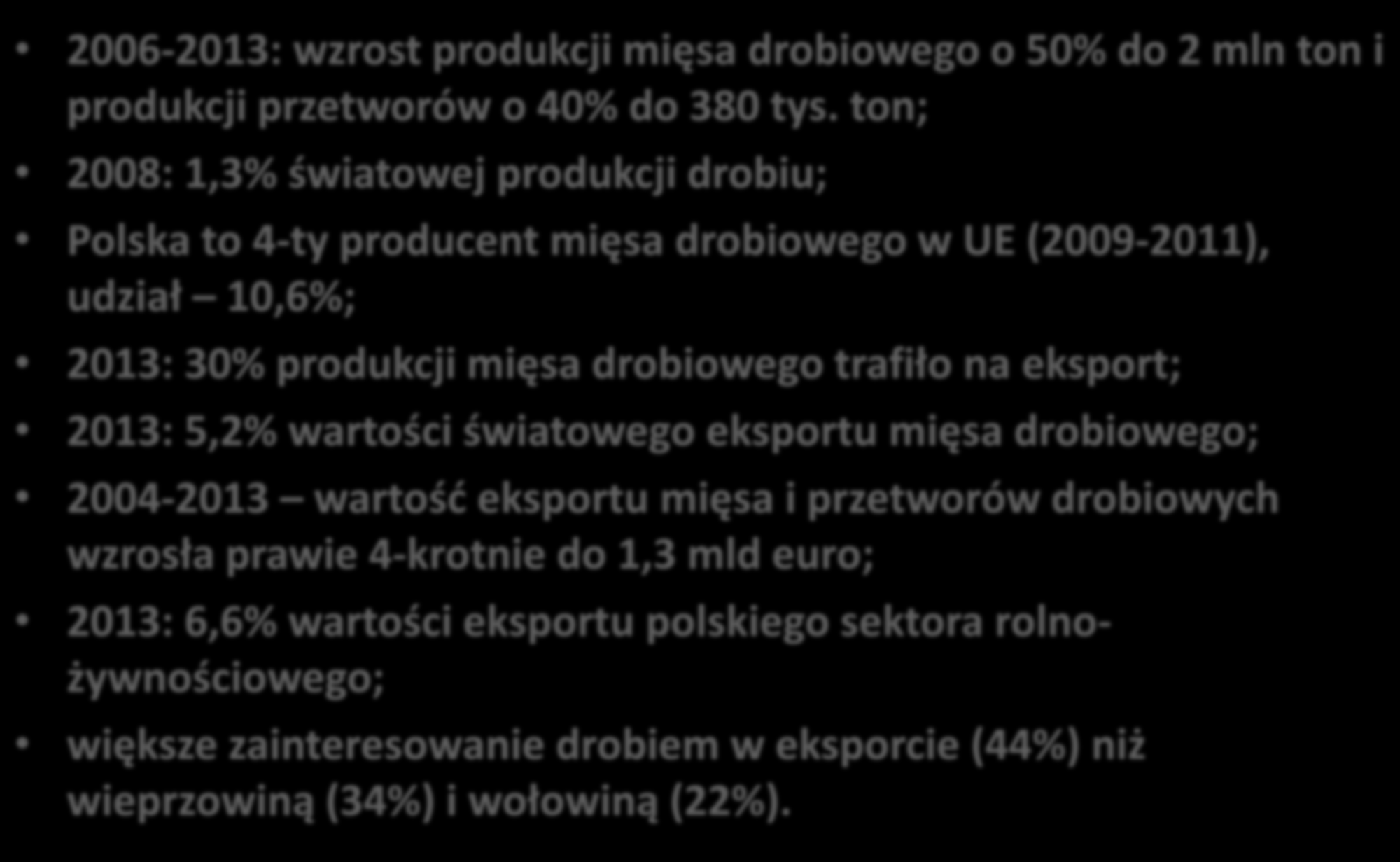 Klaster drobiarski przesłanki wyboru 2006-2013: wzrost produkcji mięsa drobiowego o 50% do 2 mln ton i produkcji przetworów o 40% do 380 tys.