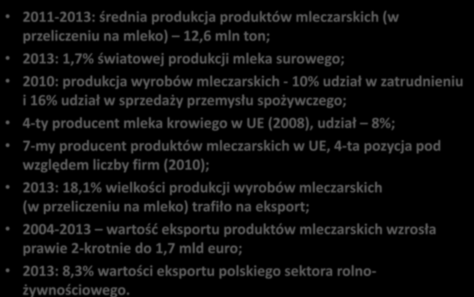 Klaster mleczarski przesłanki wyboru 2011-2013: średnia produkcja produktów mleczarskich (w przeliczeniu na mleko) 12,6 mln ton; 2013: 1,7% światowej produkcji mleka surowego; 2010: produkcja wyrobów