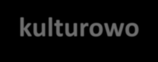 Przygotowanie pedagogicznokulturowo-językowe W KRAJU : - PEDAGOGICZNE - zadania uczestników związane z udziałem w projekcie, podpisanie kontraktu, - KULTUROWE - informacje o kraju/regionie partnera,