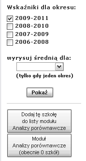 Możliwości narzędzia gimnazjum.ewd.edu.