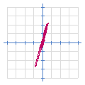 COP 30,0 26,4 25,0 20,0 23,7 21,0 18,6 19,1 23,2 19,5 20,1 19,7 15,0 10,0 5,0 0,0 MaxML MaxML-L MaxML-P Studentki Studenci Siatkarze Wykres 3. Średnie wielkości bocznego zakresu stabilności w mm 2.