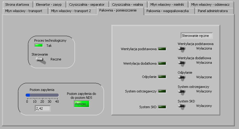 Komputerowy system sterowania... System kontroli poziomu zapylenia w młynie zbożowym System kontroli poziomem zapylenia w młynie zbożowym został stworzony w oparciu o środowisko programowalne LabView.