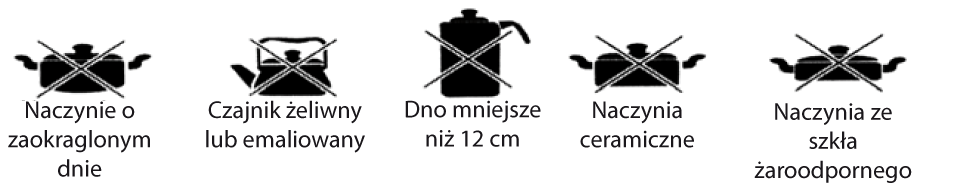 3. Sposób użytkowania: CZAS TEMPERATURA WŁĄCZ ON OFF GRZANIE WYŁĄCZ 1. Umieść odpowiednie naczynia kuchenne na płycie kuchenki indukcyjnej, i podłącz ją do odpowiedniego gniazdka.