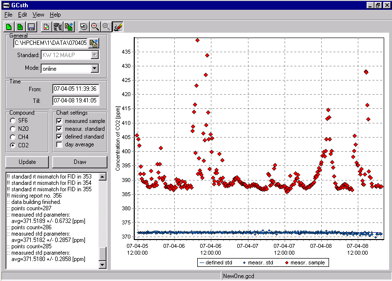 Rozdział 4.