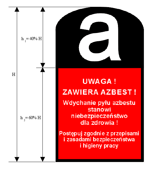 Załącznik nr 4 Plan Gospodarki Odpadami dla Związku Gmin Powiatu Dzierżoniowskiego Wzór oznakowania wyrobów, odpadów i opakowań zawierających azbest lub wyroby zawierające azbest, a także miejsce ich