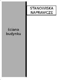 Załącznik nr 2. Część 1.