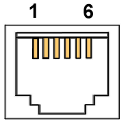 Złącza COM1 COM2 SKANER SZUFLADA Urządzenia PC PC CZYTNIK jakie można WAGA WAGA SZUFLADA (zasilanie podłączyć do CZYTNIK CZYTNIK (12V) 5V DC) złącza (brak zasilania) (brak zasilania) W tabelach