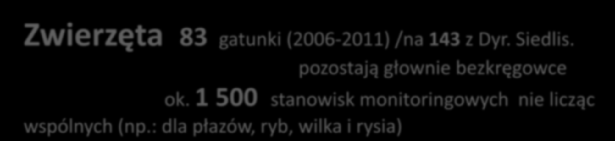 Zwierzęta 83 gatunki (2006-2011) /na 143 z Dyr. Siedlis.