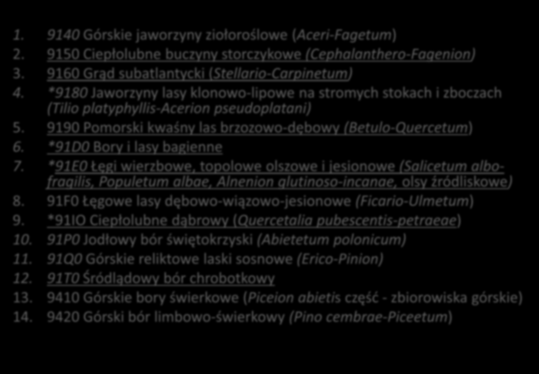 Monitorowane leśne siedliska przyrodnicze 2006-2011 1. 9140 Górskie jaworzyny ziołoroślowe (Aceri-Fagetum) 2. 9150 Ciepłolubne buczyny storczykowe (Cephalanthero-Fagenion) 3.