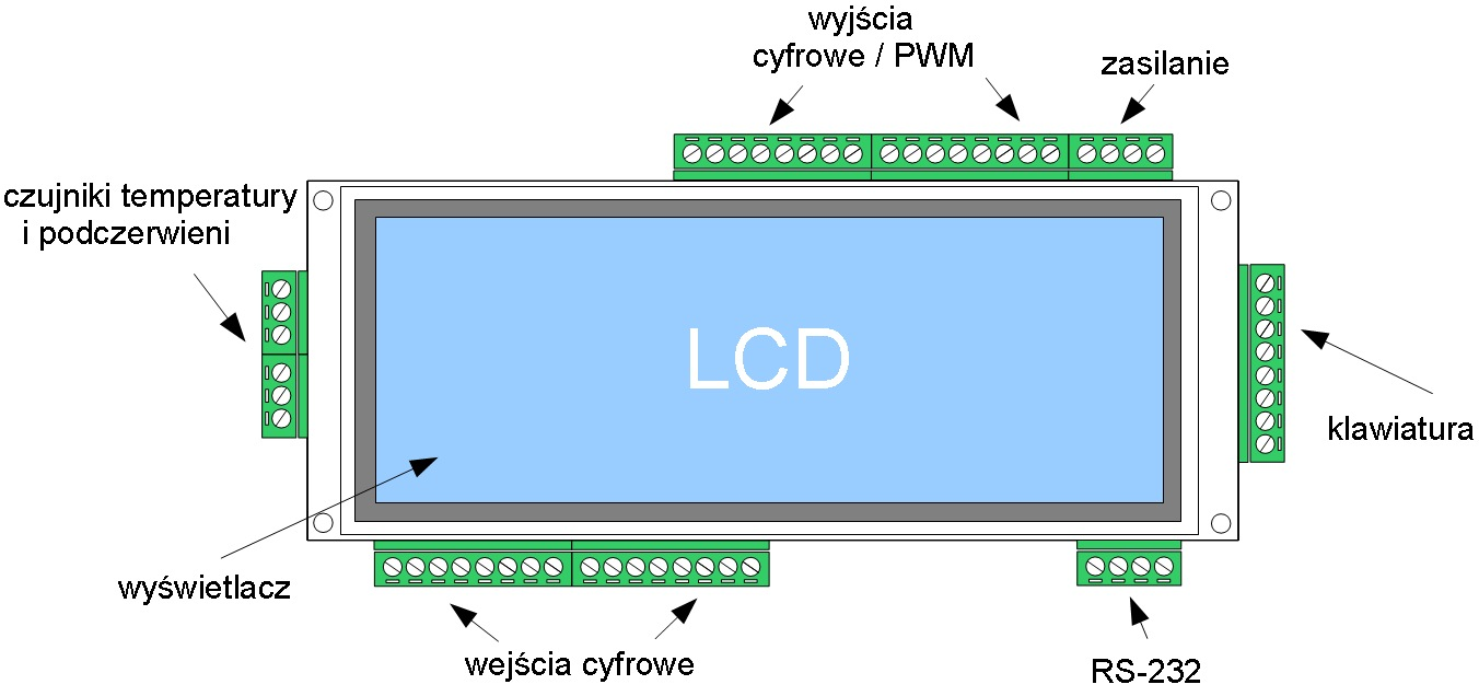 4. Zagadnienia sprzętowe VamsterL wyposażony został w duży, czytelny wyświetlacz alfanumeryczny LCD 4x20 znaków oraz złącze do podłączenia czterech zewnętrznych przycisków klawiatury.