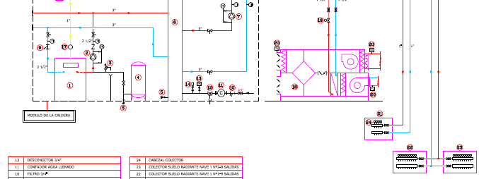 Zainstalowany system termiczny: - Niskotemperaturowy kocioł gazowy, system ogrzewania podłogowego i wentylacja mechaniczna - Temperatura wody zasilanie/powrót: 45/35ºC - Kocioł i napęd hydrauliczny