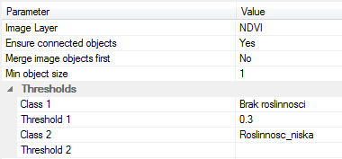 Połącz obiekty z klasy Tereny nadrzeczne (Merge region), Zabudowa Skopiuj poziom obiektów do poziomu Level_0 znajdującego się niżej w hierarchii (image object level), Wykonaj segmentację chessboard