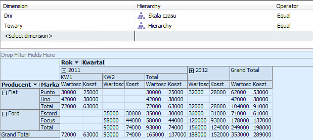 Integracja i Eksploracja Danych Laboratorium nr 4 Wprowadzenie do języka MDX.