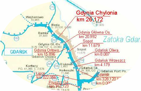 Modernizacja linii kolejowej E 65 na odcinku Warszawa - Gdynia, etap I w Polsce w ramach umowy FS 2004/PL/16/C/PT/006-04 LCS GDYNIA od km 8.300 do km 26.310 linii 202 km 26.