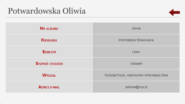 Strona opisu prowadzącego dostarcza nam następujących informacji: o Login prowadzącego, zaraz obok mamy możliwość wysłania maila na ten adres, o Prowadzone przedmioty.