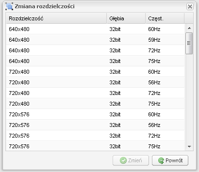 Akcje blokowania/ odblokowania synchronizacji. Akcja natychmiastowej synchronizacji. Akcja natychmiastowego restartu. Akcja czyszczenia zbędnych zasobów. Aktualizacja oprogramowania sceo.