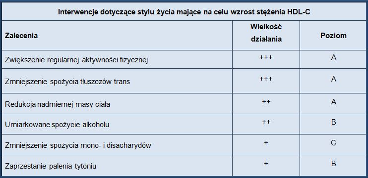 2000-2016 Activeweb Medical Solutions.