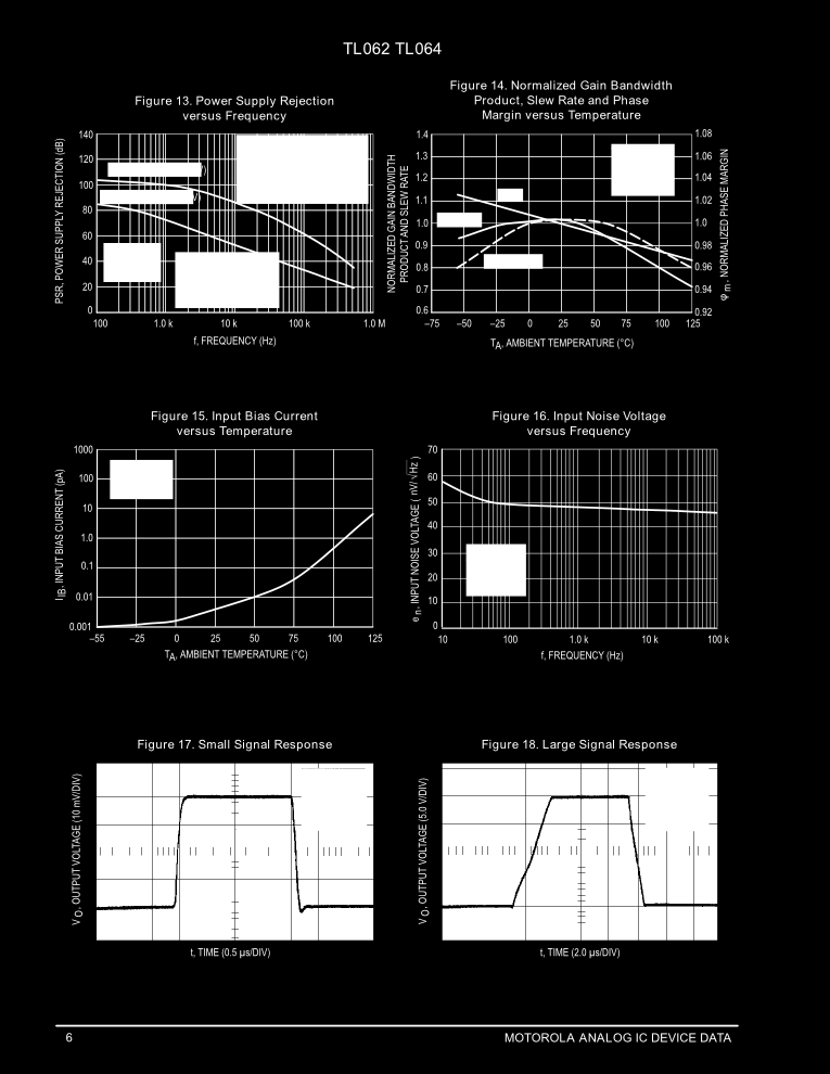 Parametry katalogowe