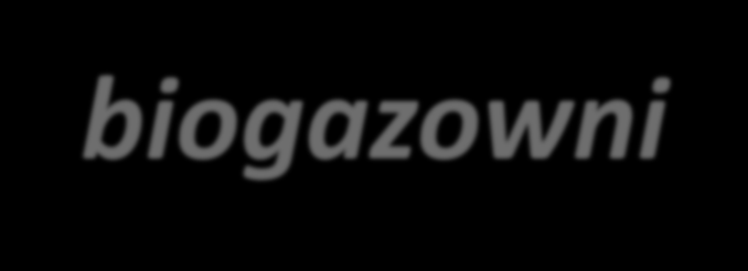 produkcji biogazu wykorzystywane są odpady z przemysłu spożywczego, mleczarskiego,